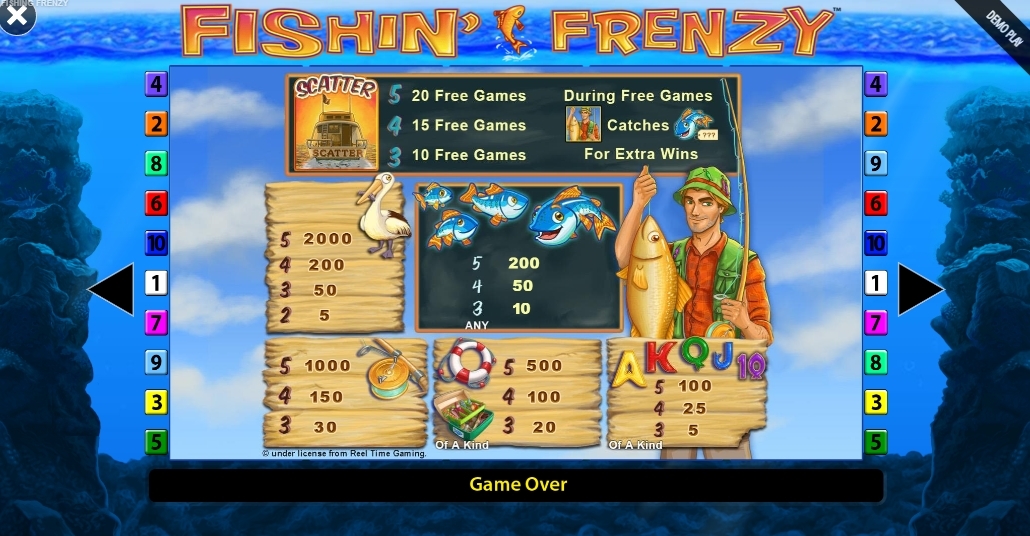 Fishing Frenzy Game Lotto247